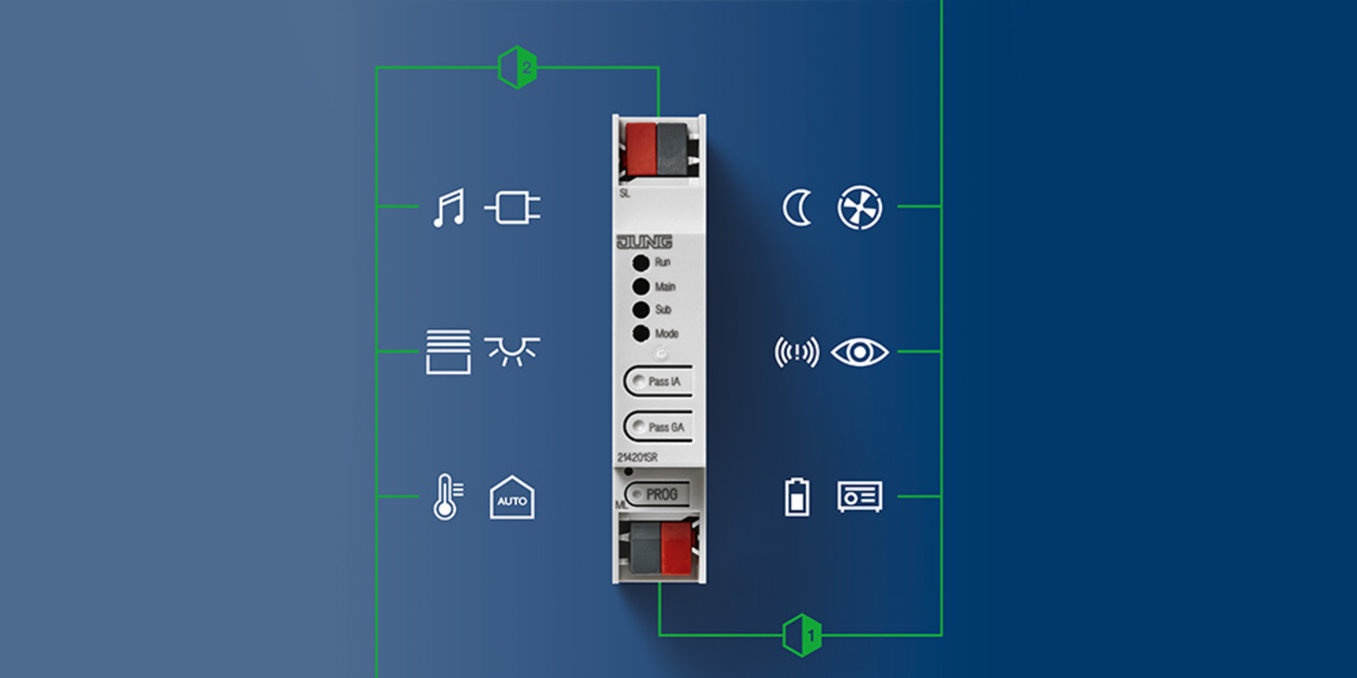 KNX Bereichs- und Linienkoppler bei Pink Solar GmbH in Regensburg